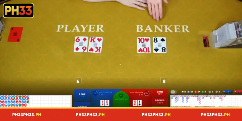 How to Play Baccarat PH33 Step by Step