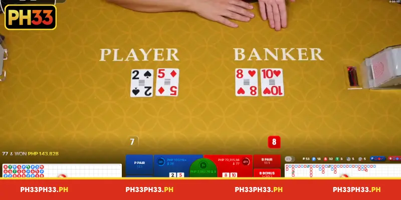 Main Betting Choices at PH33 Baccarat