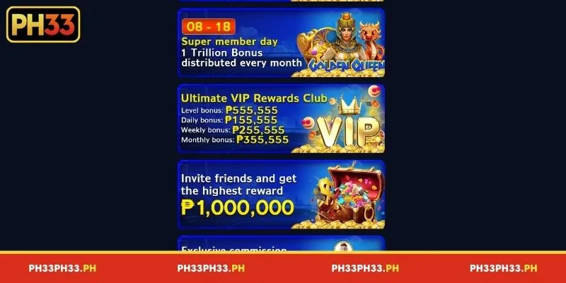 Overview of the PH33 Promotional Reward System