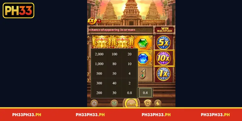 Smart Playing Guidelines for PH33 Fortune Gem