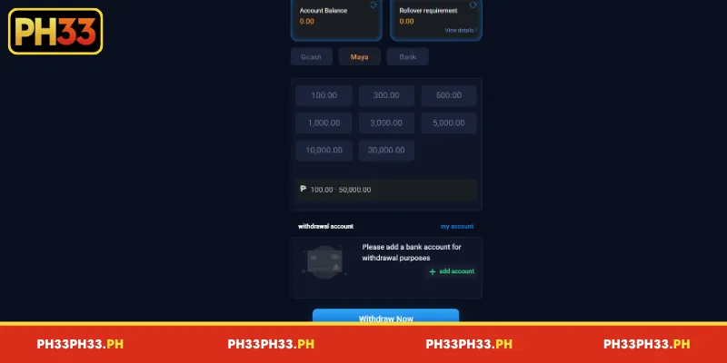 Typical Problems When Withdrawing from PH33